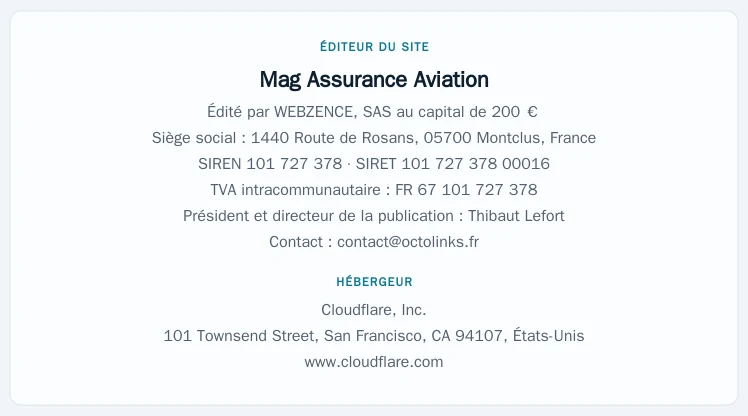 Coordonnées légales de l&rsquo;éditeur et de l&rsquo;hébergeur du site